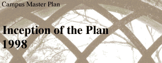 Inception of the Plan